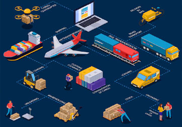 Verma Packers and Movers Raipur